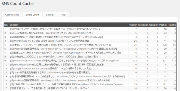 intro-update-wordpress-plugin-sns-count-cache-2-02