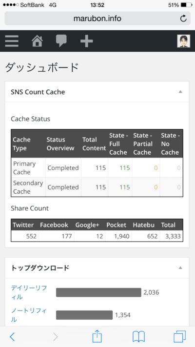 intro-update-wordpress-plugin-sns-count-cache-5-04