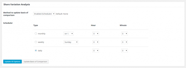 intro-update-wordpress-plugin-sns-count-cache-6-08